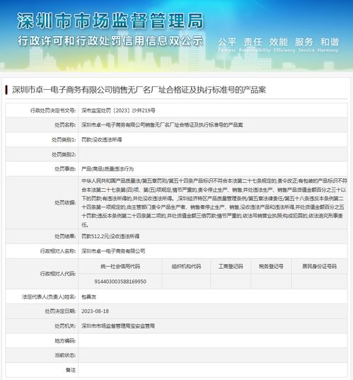 深圳市卓一電子商務(wù)經(jīng)營違法違規(guī)行為案例分析——涉及產(chǎn)品標(biāo)簽缺失與電信業(yè)務(wù)違規(guī)