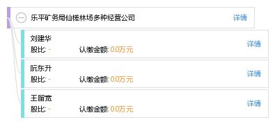 樂平礦務(wù)局仙槎林場(chǎng)多種經(jīng)營公司工商信息及經(jīng)營概況詳解