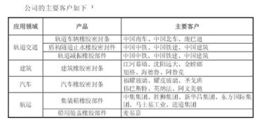 林奇法則下的海達(dá)股份 鐵路益處之局限釋析始末