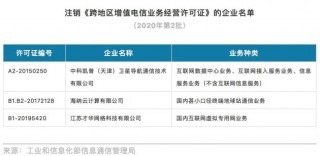 工信部注銷3家企業(yè)跨地區(qū)增值電信業(yè)務(wù)經(jīng)營許可證，規(guī)范電信市場(chǎng)運(yùn)營秩序