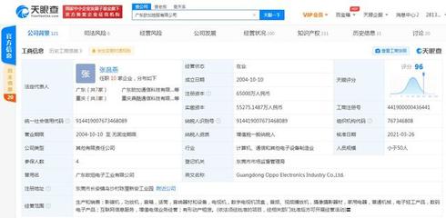 工商變更 OPPO聯(lián)合創(chuàng)始人金樂親退出廣東歐加控股及董事長，聚焦經(jīng)營電信業(yè)務(wù)